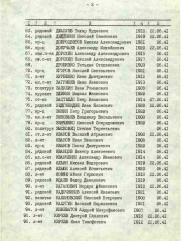 Каганович Мордух Айзикович