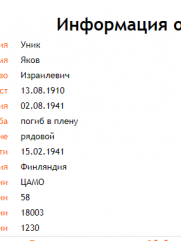 Уник Яков Израилевич