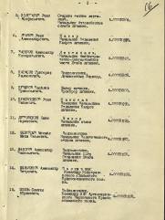 Милль Самуил Абрамович