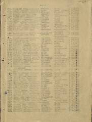 Шальман Борис Боисович