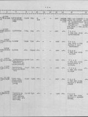 Пальман Зелик Самуилович