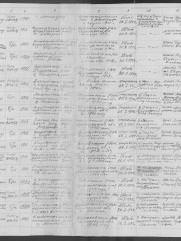 Шальман Борис Боисович