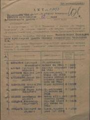 Маликин Лев Исаакович