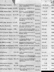 Уник Яков Израилевич