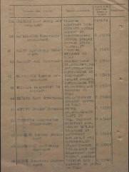 Маликин Лев Исаакович