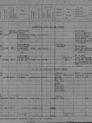 Герштейн Моисей Беркович (Берович)