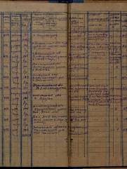 Рабинович Хаим Павлович