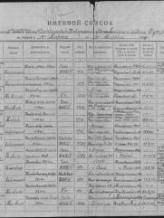 Владимирский Аркадий Наумович