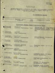 Дыскин Ефим Анатольевич