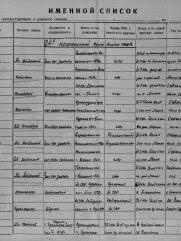 Шульман Арон Моисеевич