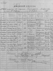 Мазур Израиль Моисеевич