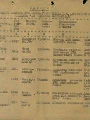 Коринь (Корень) Борис Миронович