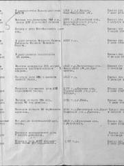 Махсон Наум Исаакович