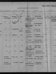 Грибов Наум Михайлович