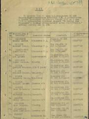 Клебанов Борис Соломонович