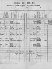 Табачников Фроум Борухович