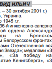 Голубицкий Давид Ильич