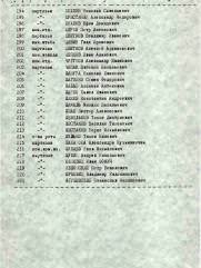 Цивин Гиля Аронович