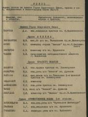 Чапник Елизавета Иосифовна подпольщица партизанка еврейка