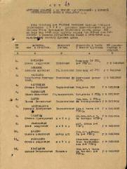 Рабинович Нисон Моисеевич