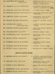 Хейфец Исаак  Хацкелевич