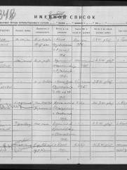 Гутцайт Иосиф Львович