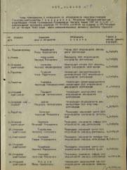 Рыбаков Анатолий Наумович