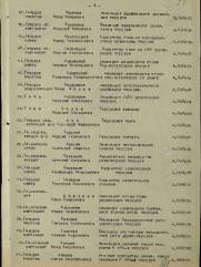 Рыбаков Анатолий Наумович