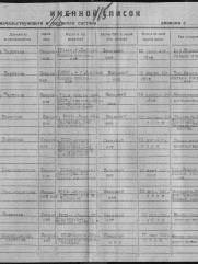 Генкин Илья Иосифович