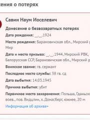 Савин Наум Иоселевич