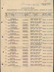 Крупицкий Лазарь Нахимович