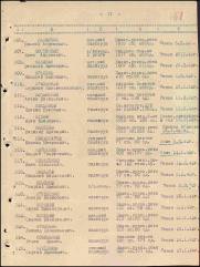 Крупицкий Лазарь Нахимович