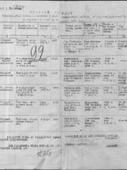 Крупицкий Лазарь Нахимович