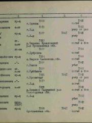 Крупицкий Лазарь Нахимович