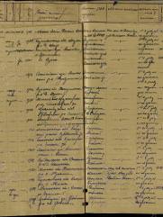 Савин Наум Иоселевич