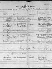 Остроброд Яков Исаакович