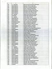 Шапиро Лев Григорьевич