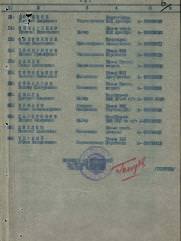 Черный Абрам Менделеевич