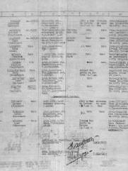 Шульман Арон Моисеевич