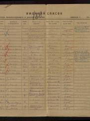 Гельфанд  Леонид Владимирович