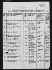 Шахник Гедаль Иделевич