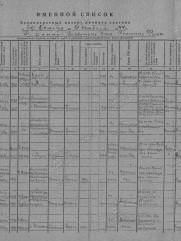 Хейфиц Яков Павлович