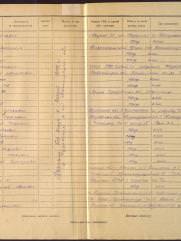 Шальман Михаил