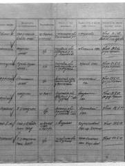 Вулах Давид Пейсихович