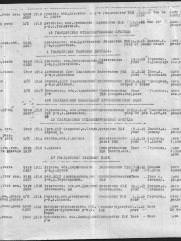 Тихтман Марк Аронович