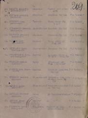 Воловик Абрам Исаакович