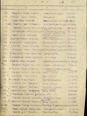 Тимковский Наум Моисеевич