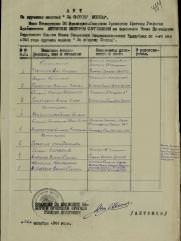 Голубицкий Давид Ильич