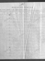 Зеличенок Давид Владимирович