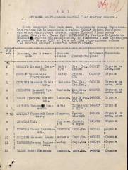 Шнайдер Григорий Моисеевич